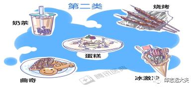 怎么让时光真实倒流,怎么让时光倒流十分钟