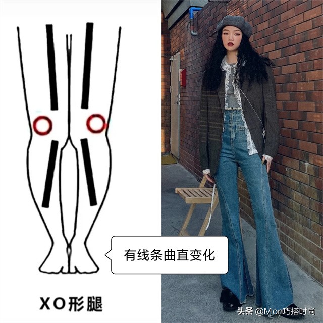 腿粗胯宽屁股大小个子穿搭,腿粗胯宽屁股大怎么搭