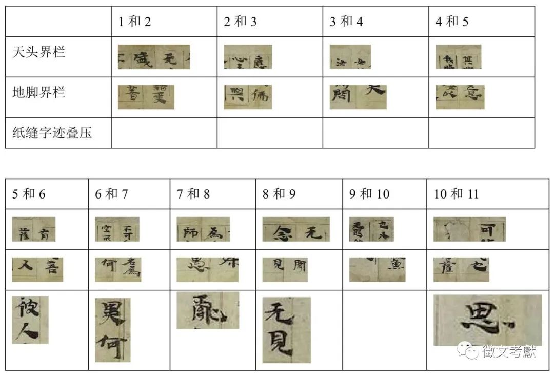 武绍卫：页码的诞生——中国古籍上的页码及其使用