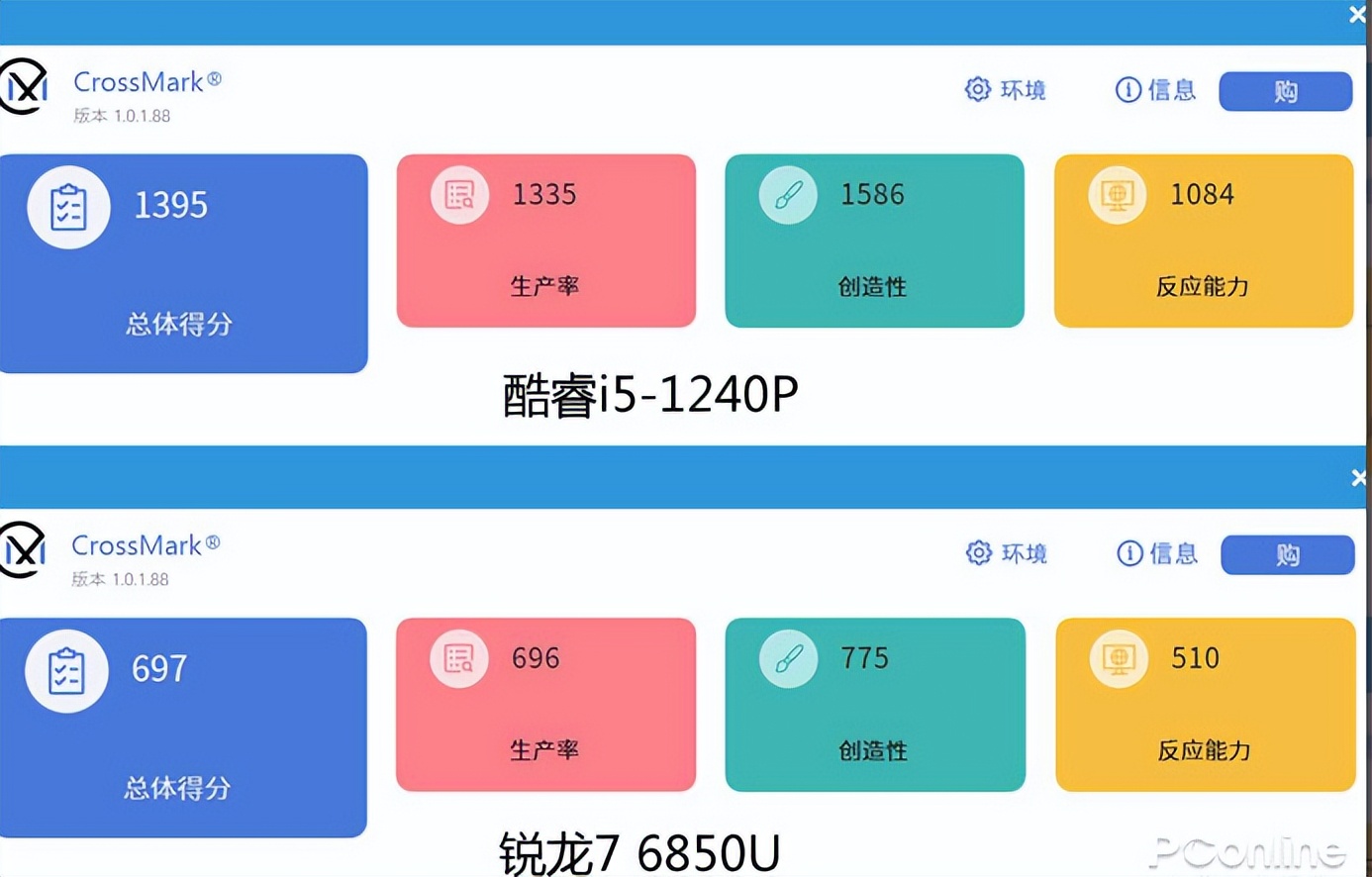 thinkpade15酷睿版,thinkpadx13锐龙2021版笔记本推荐