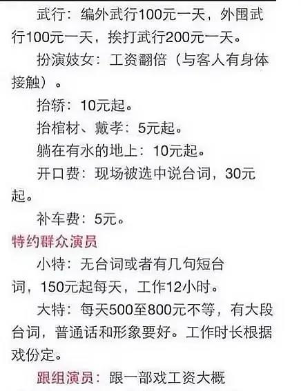 曝光拍戏内幕,演艺圈吻戏的幕后真相