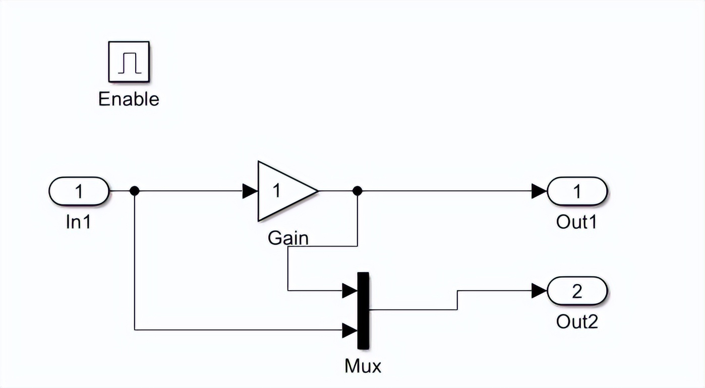 matlabsimulink实现机制,matlab的simulink基础原理与总结