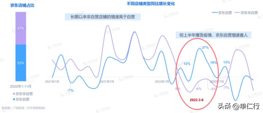 2023最新互联网平台,2023年互联网平台