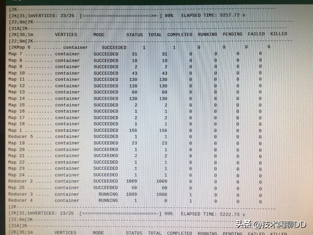 hadoop组装电脑配置,hadoop配置文件解释