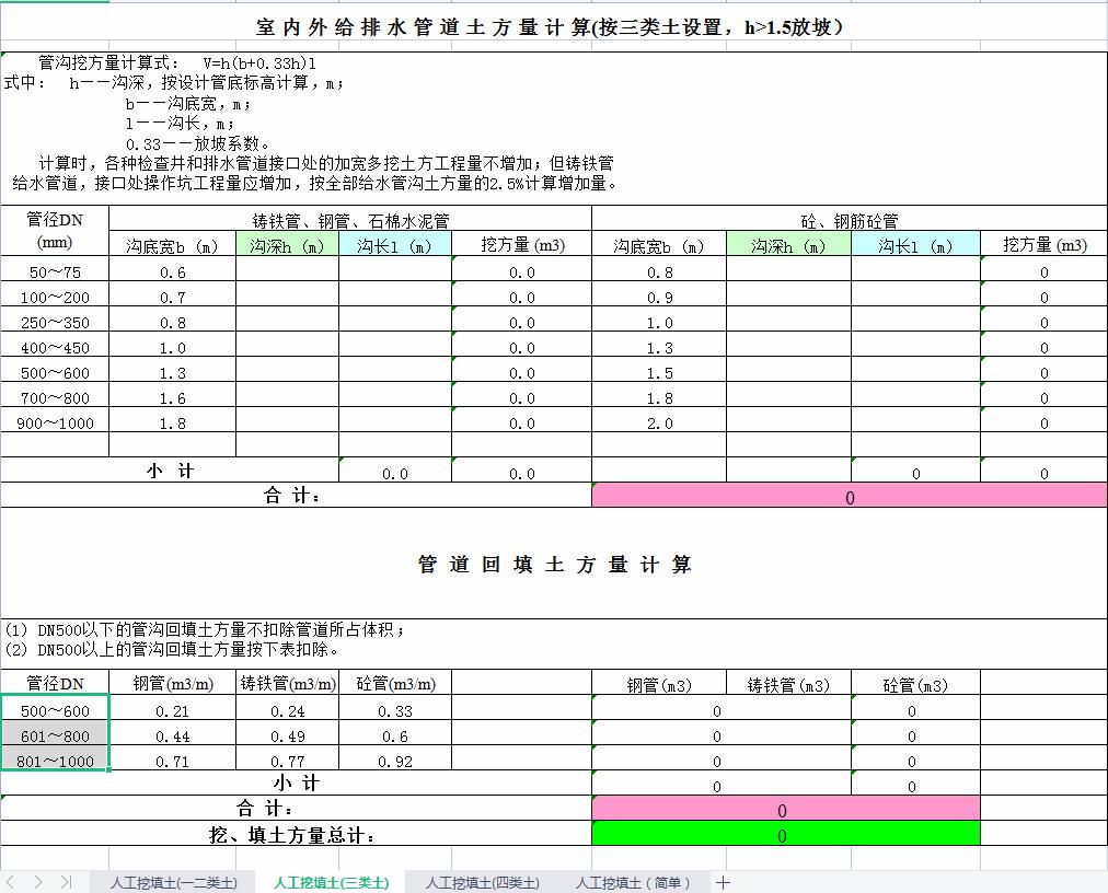 建筑工程量速算的技巧,建筑工程算量excel教程