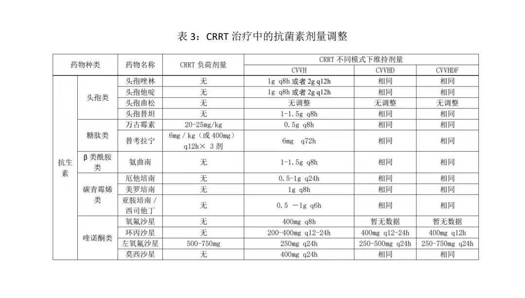 交大二附院治疗新冠肺炎方法,交大二附院血液科抗击疫情