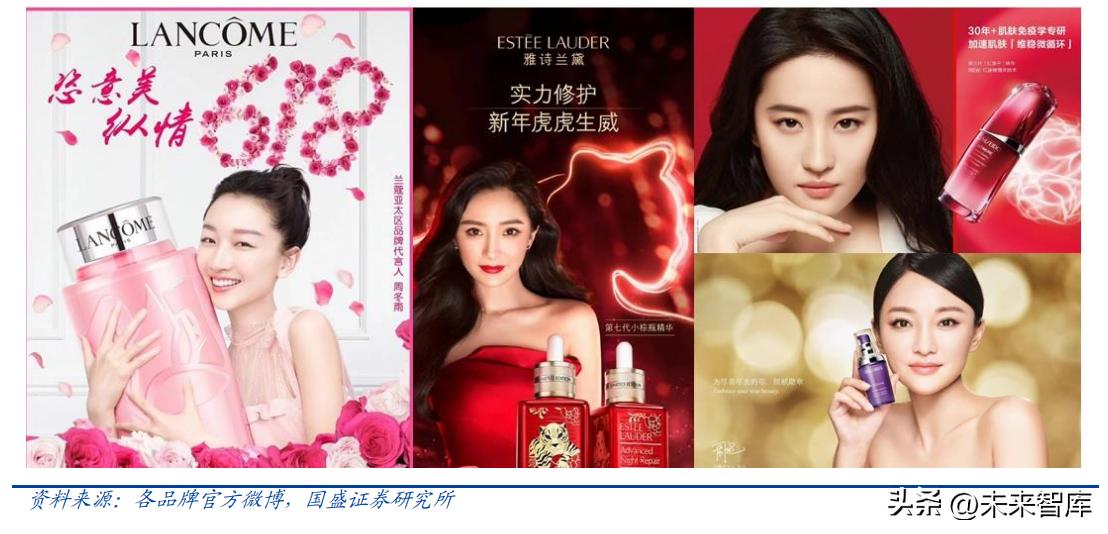 中国美妆护肤行业发展机遇分析,美妆行业的趋势和发展前景如何