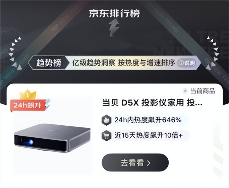 选购哪款便携式投影仪比较好,2023款家用投影仪推荐