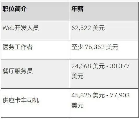 加拿大国籍和中国国籍哪个好,加拿大身份值钱还是澳洲身份值钱