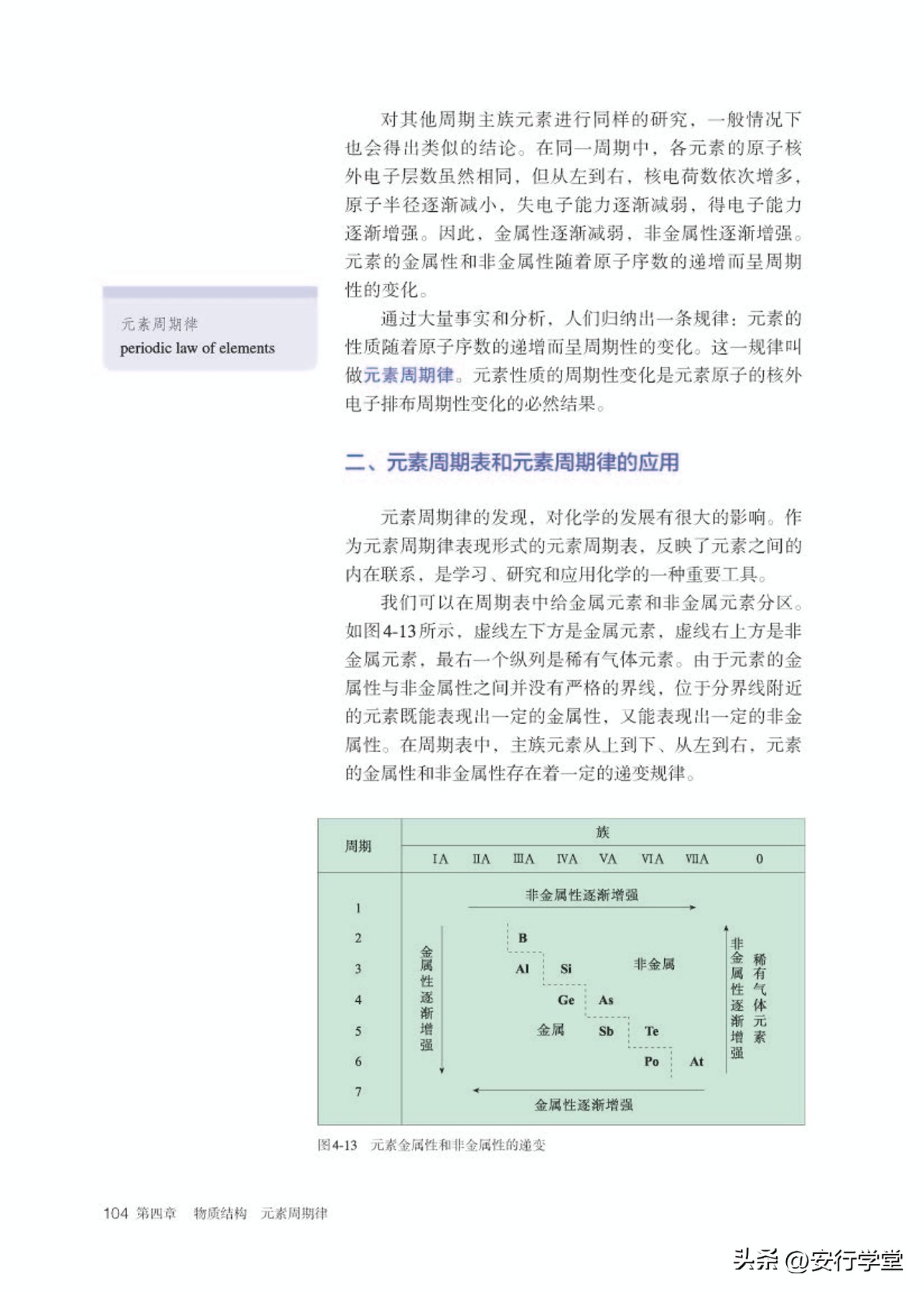 高中化学必修第一册思维导图,高中化学必修第一册知识点归纳