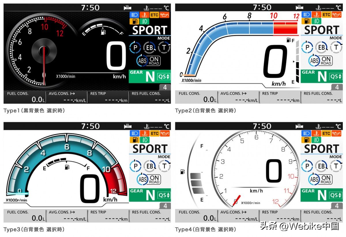 本田xl750动力参数,本田新款xl750最新消息