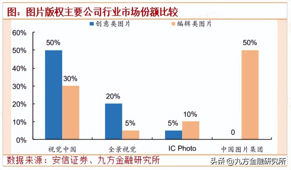 瑙嗚涓浗鍜宎i,瑙嗚涓浗涓巃i鏀惰垂