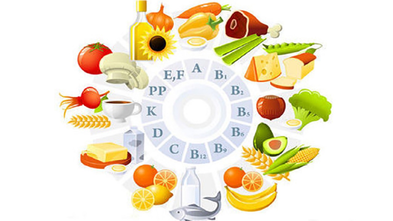 缺乏维生素b2时身体有什么表现,为什么会造成维生素b2的缺乏