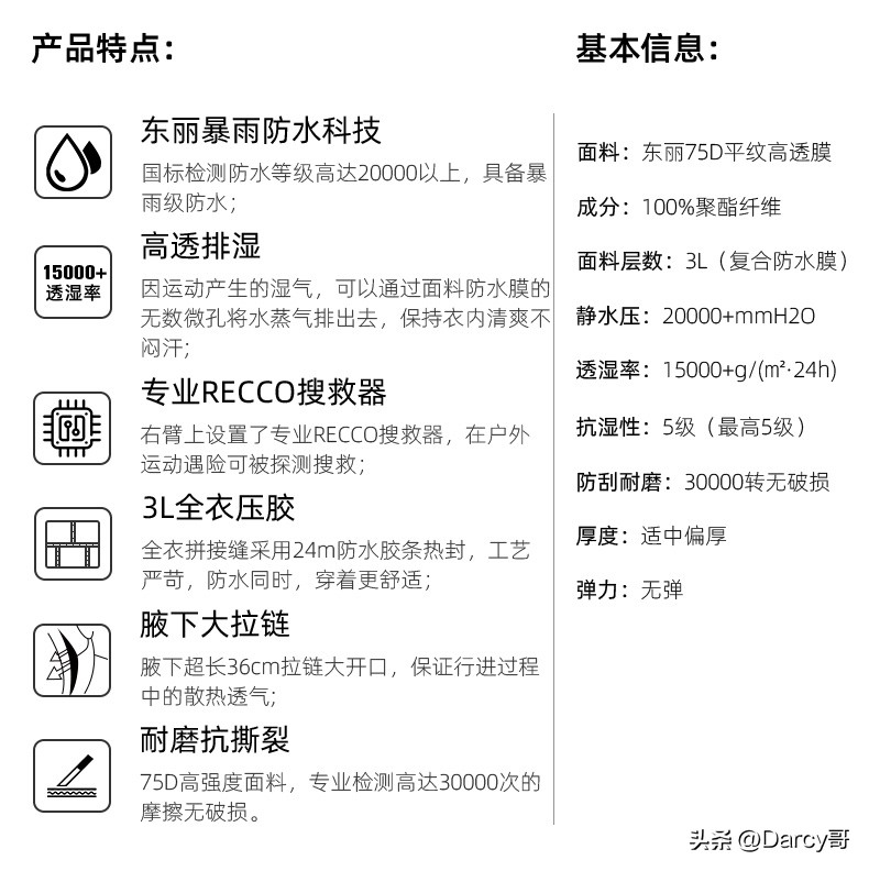 性价比高的大牌冲锋衣,高性价比防水冲锋衣推荐