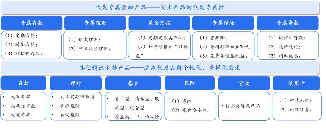 敲开心门,敲开你心里的门