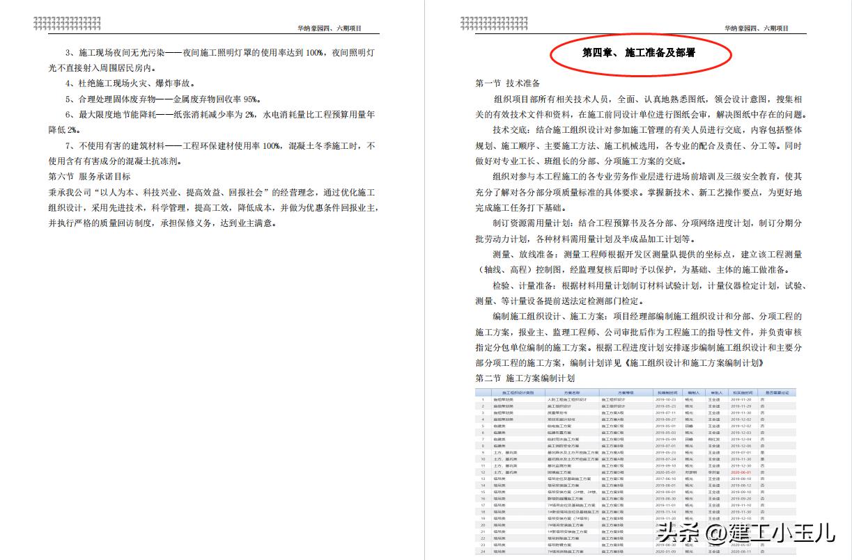 剪力墙结构的建筑施工组织设计,剪力墙结构住宅楼施工组织设计图