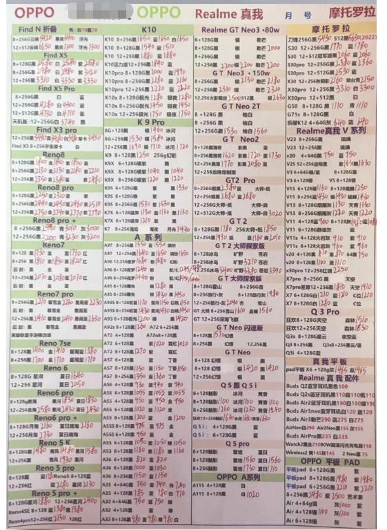 11月16日华强北各品牌全新手机报价