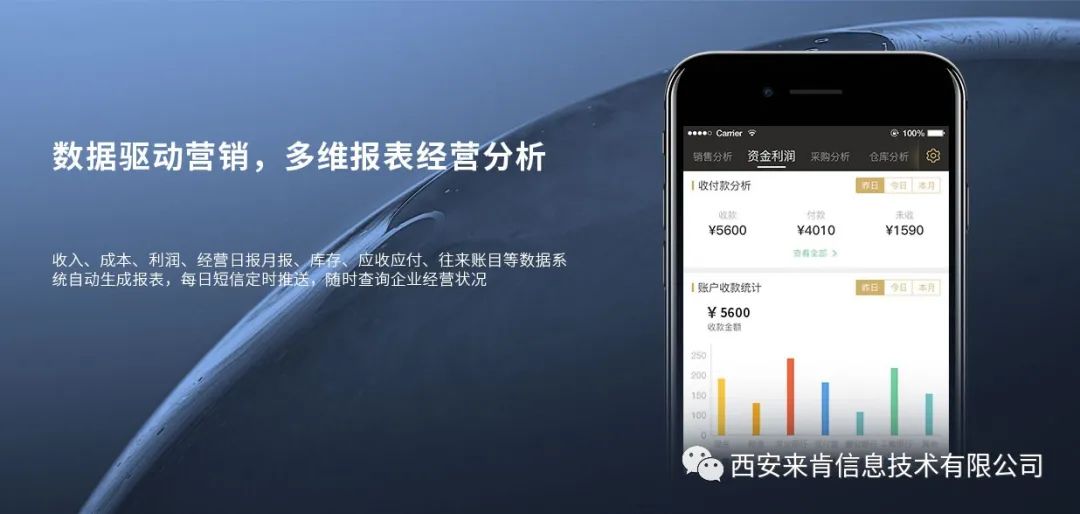 产品单一的小微企业进销存管理,云进销存管理软件哪个比较好