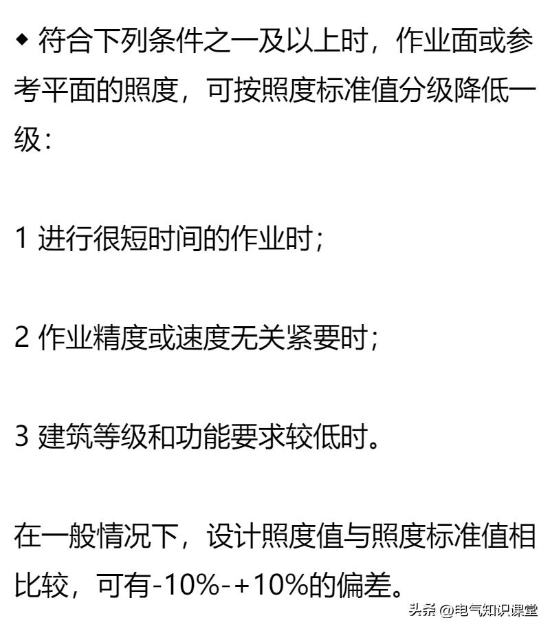 建筑照明设计标准色温,建筑照明设计标准