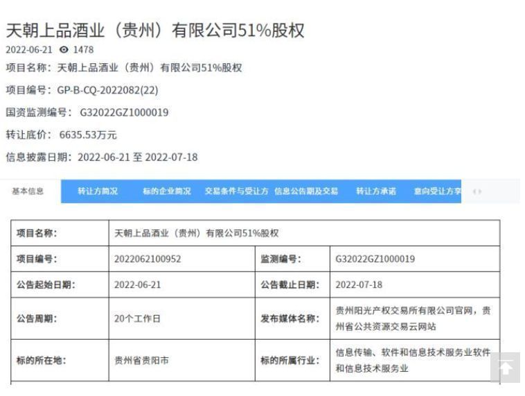 茅台哪些酒销量最好,茅台集团系列酒天朝上品