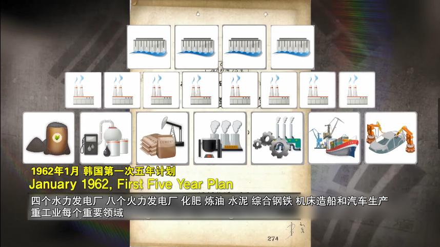 韩国的本质,国家就是公司!亚洲卷王是如何炼成的?