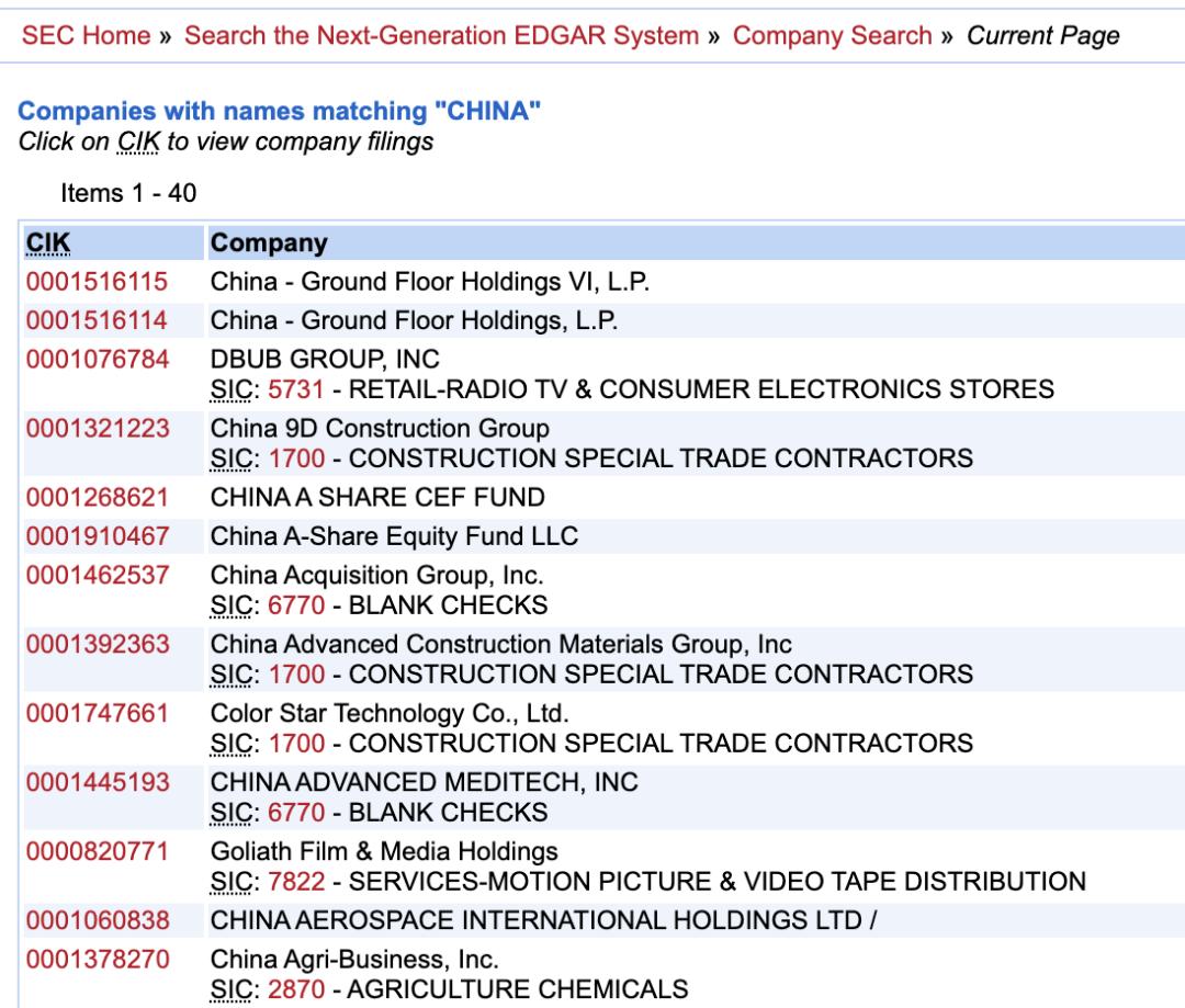 2023报复性消费持续多久,2023报复性投资