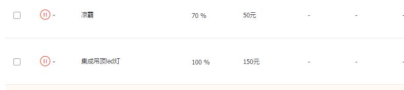 刚开的直通车质量分太低是为什么,直通车什么时间段开才有效果