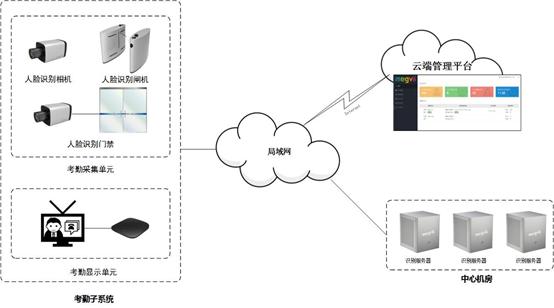 浜哄憳绠＄悊,浜哄憳杩涘嚭绠＄悊瑙勫畾