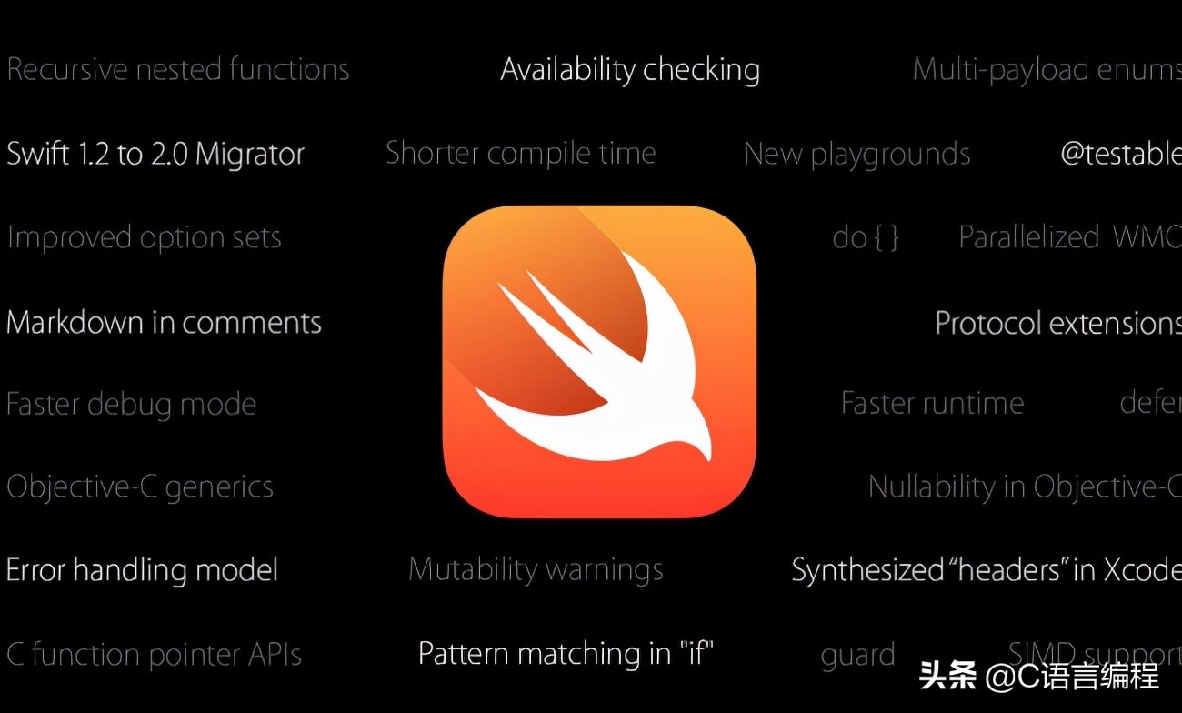 2022年最值得学习的5种编程语言，你有在学习吗？