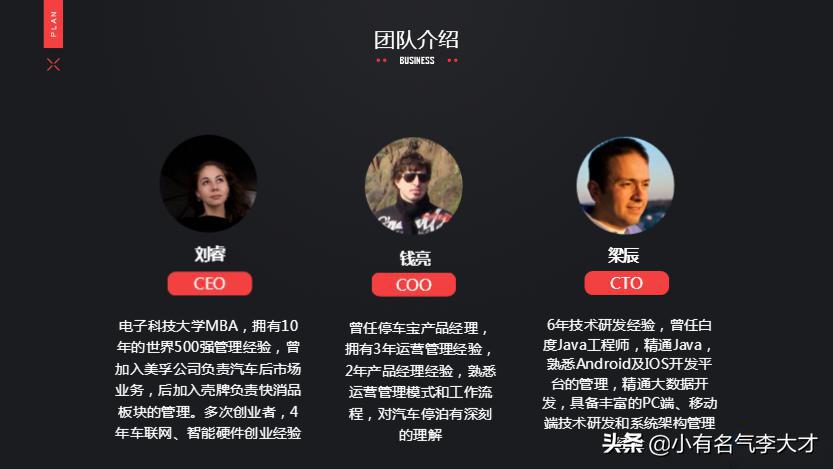 共享停车位商业计划书范文