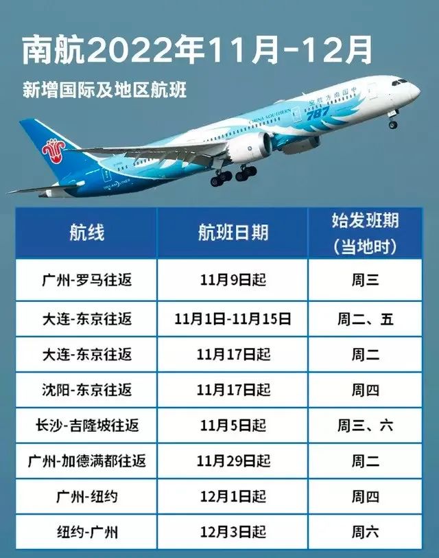 港媒香港通关或1月3日放宽,香港开放入境最新消息