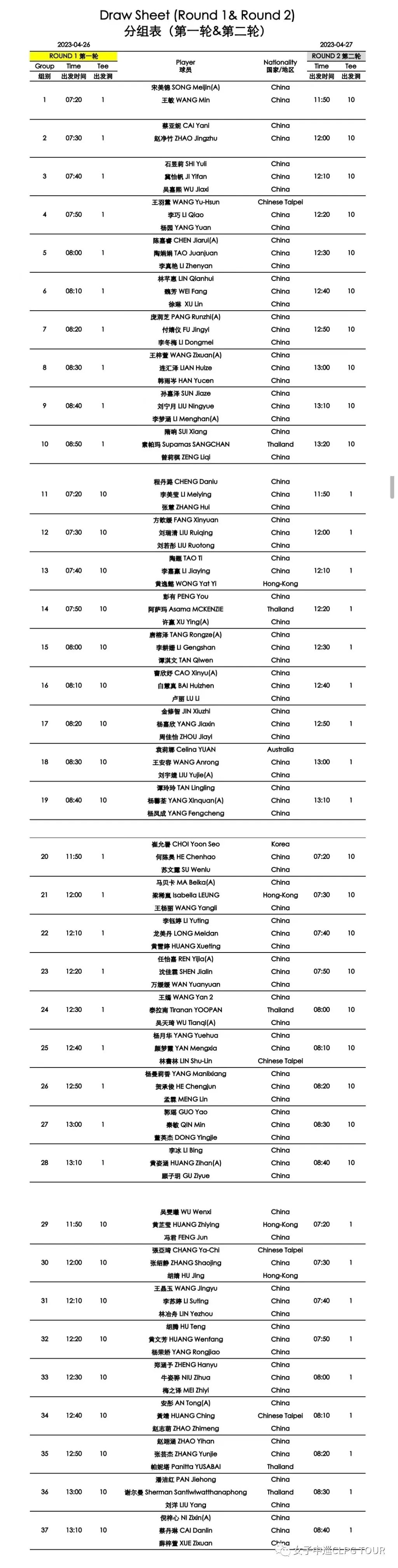 2018天津高尔夫球公开赛,2020全国高尔夫锦标赛
