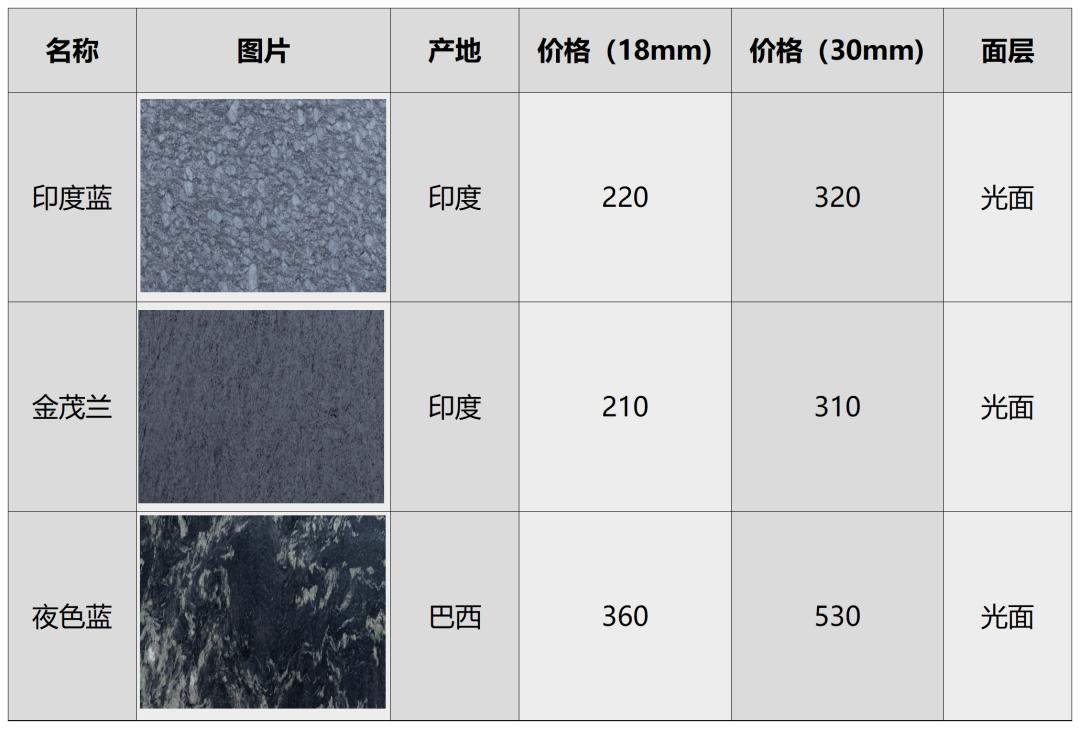 花岗岩石材贴图素材,岩板贴图素材下载