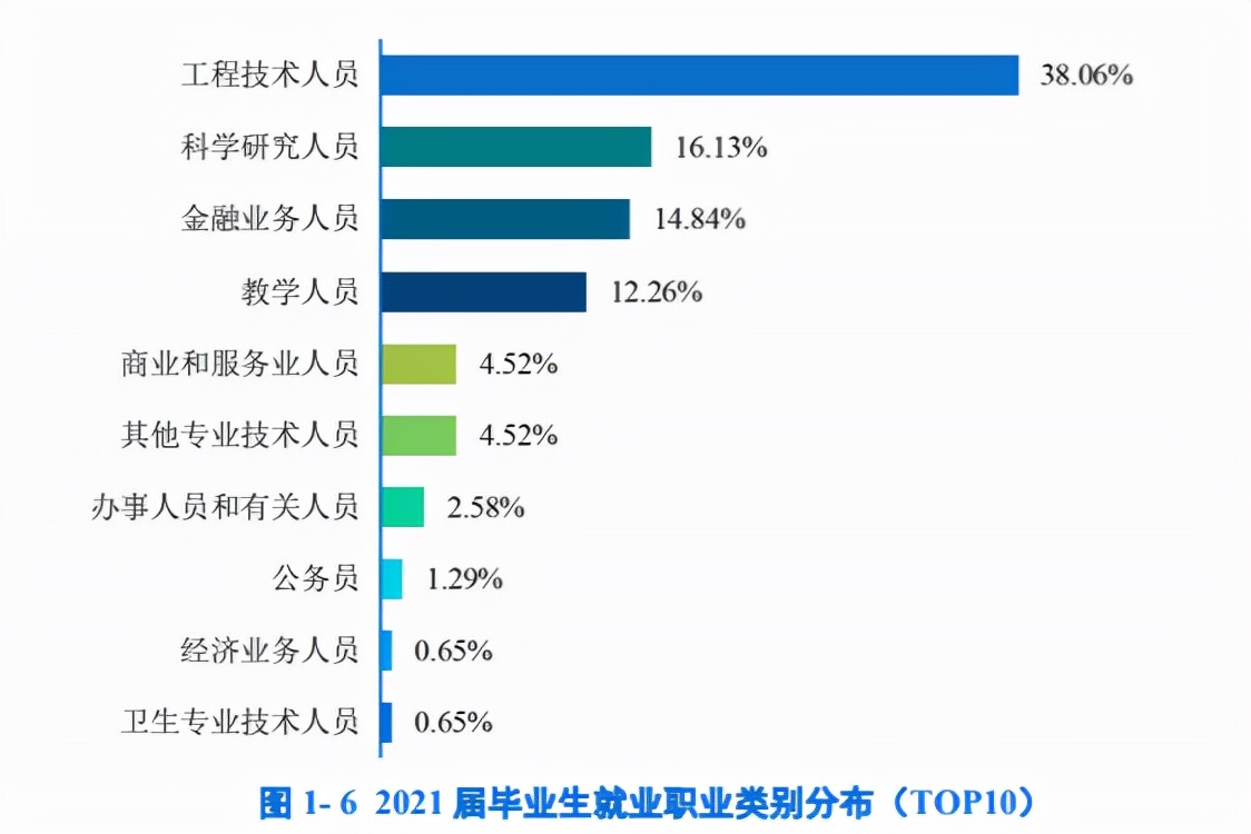 一起看高校苏州大学,一起看高校浙大