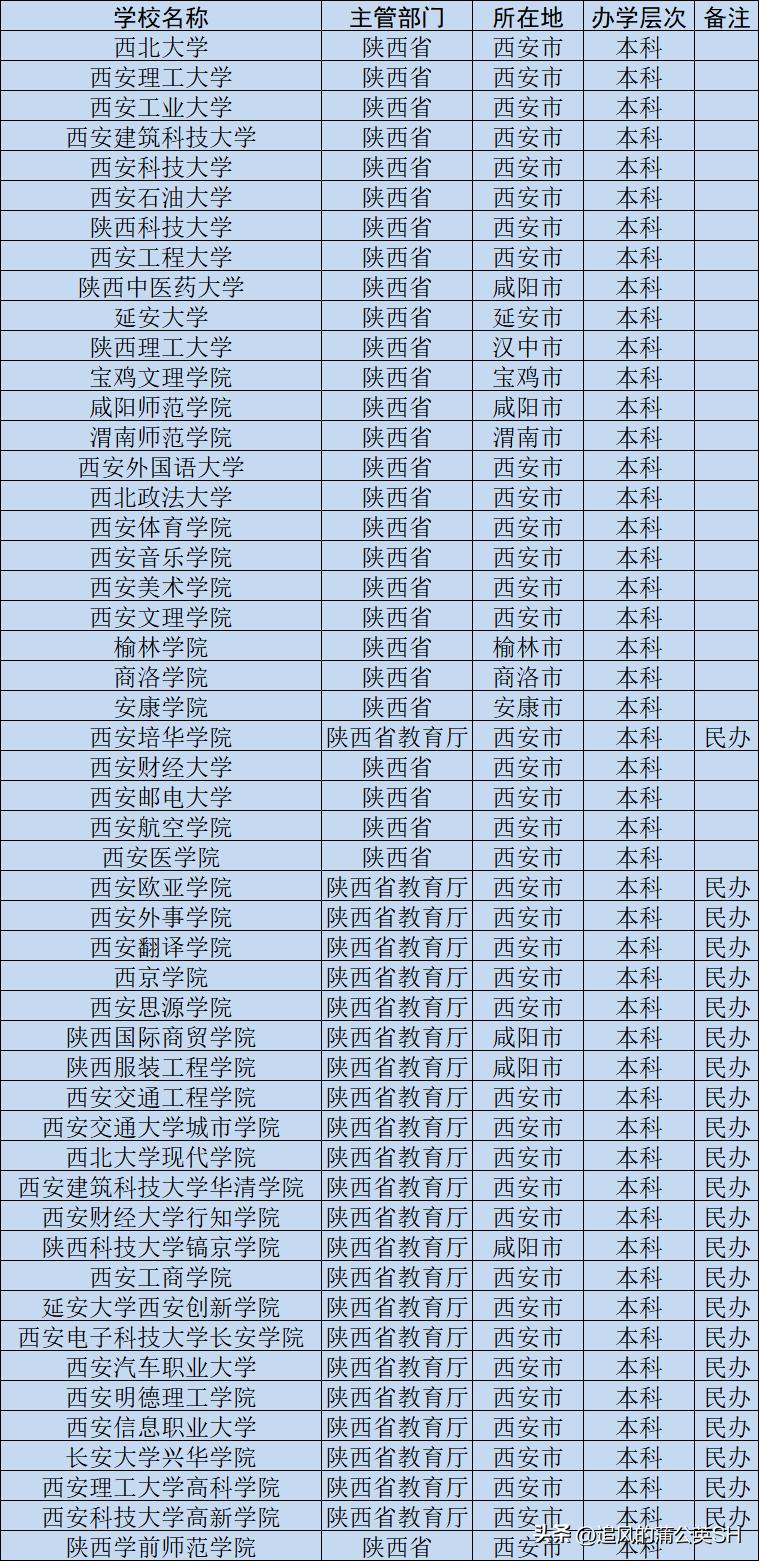汉语言文学可以从事新闻传播吗,汉语言文学适合什么孩子学