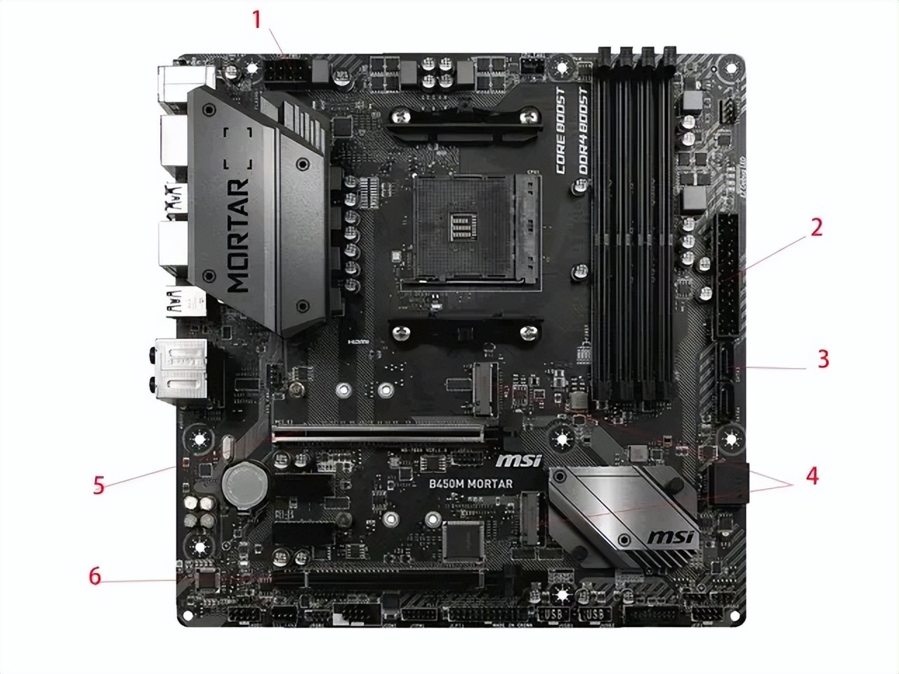 pc主板深度解析,pc主板架构