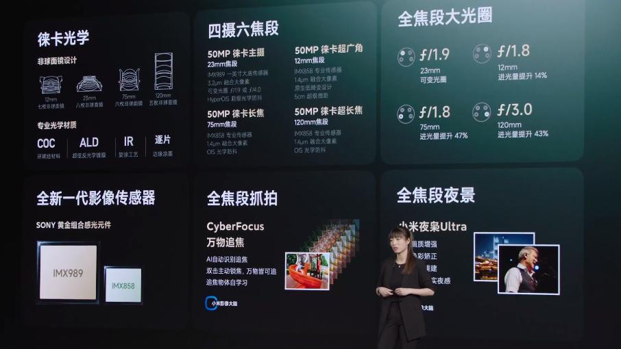 小米13ultra5999三个月后价格,手机小米13ultra现在值得购买吗