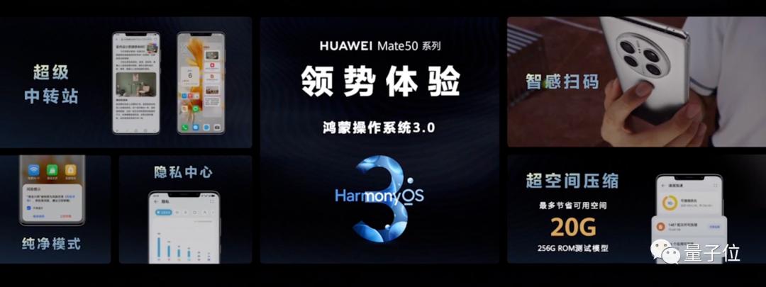 华为mate50搭载北斗,华为mate50北斗卫星发布会