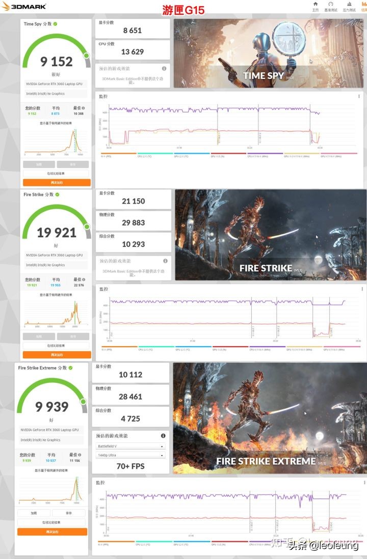 小外星人戴尔g15游戏本能买么,外星人笔记本vs戴尔游匣g15