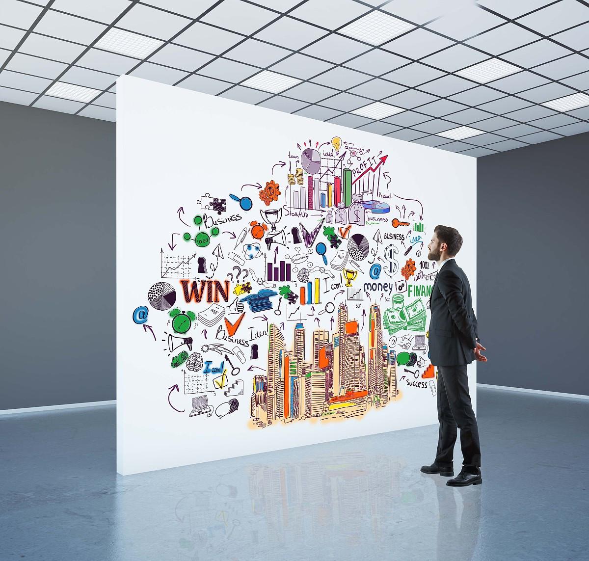 广告策划行业发展现状,广告设计和广告推广经营模式