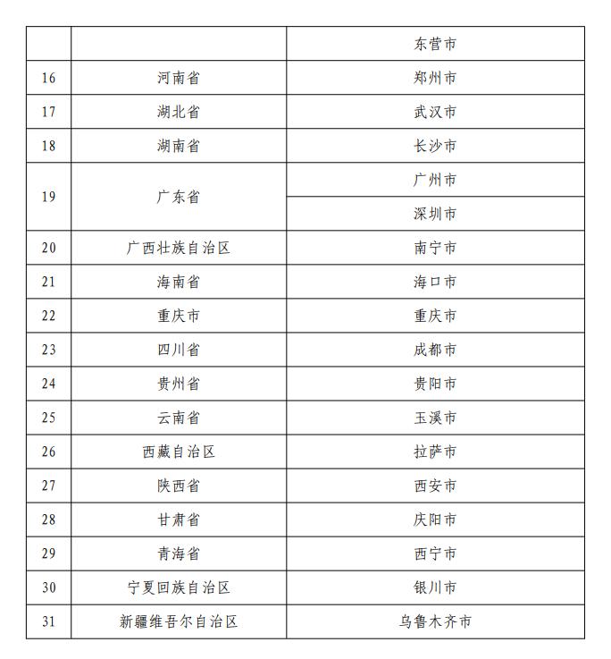 个人养老金值得买哪些基金,个人养老金可以买哪些产品