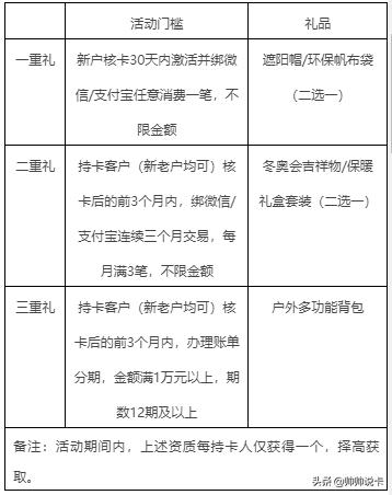 办卡送蹦床,冬奥卡办理