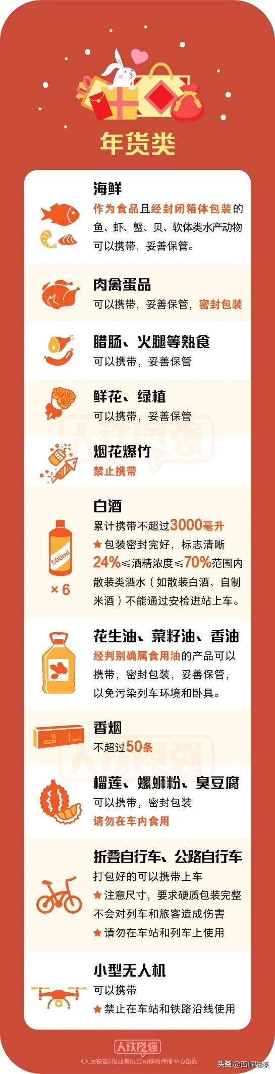 过年火车能带多大充电宝,刚好能带上火车的充电宝