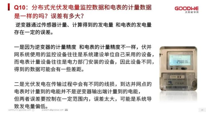 光伏知识讲解视频,光伏知识大全100例