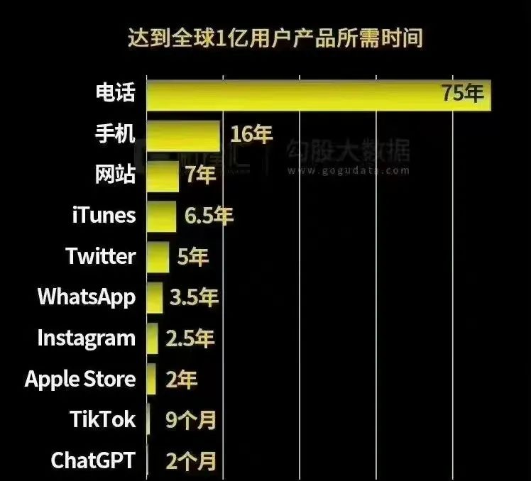 抄袭作弊后果,chatgpt代写论文违法吗