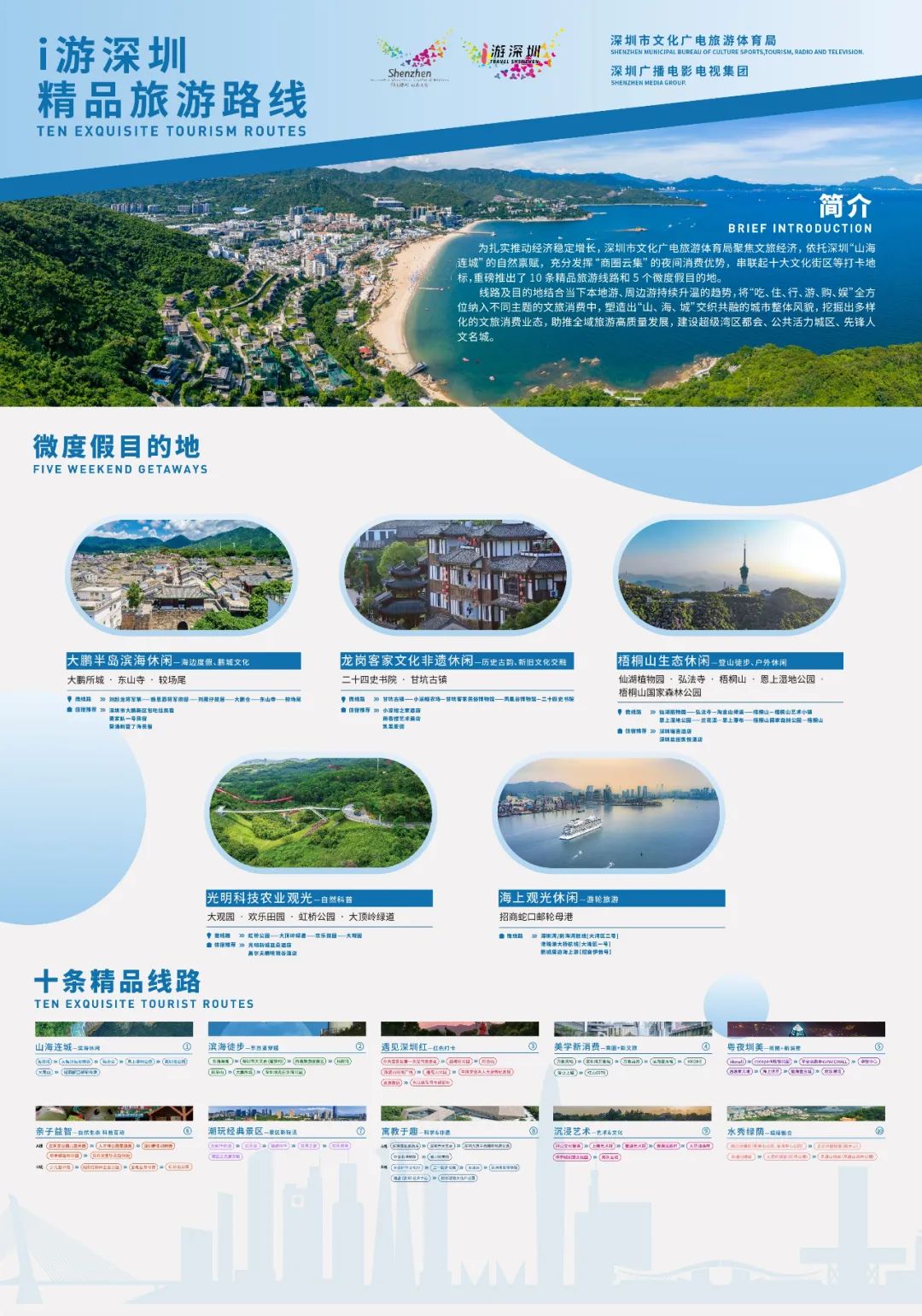 每张500元!深圳发放5000万元文惠卡!报名通道开启→