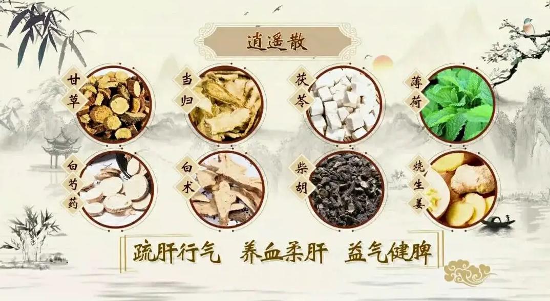 乳腺结节买哪种逍遥丸吃,乳腺增生结节吃哪种逍遥丸