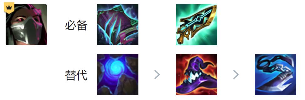 金铲铲之战救赎璐璐s8,金铲铲之战救赎璐璐