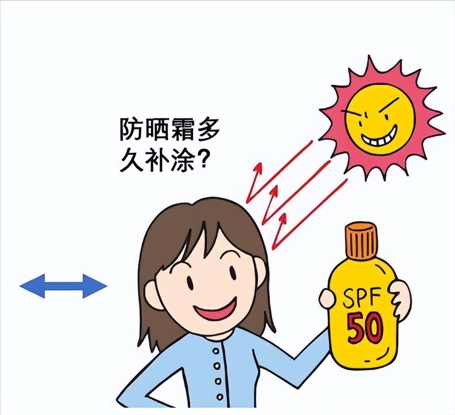 物理化学防晒霜到底该选哪个,药学硕士推荐防晒
