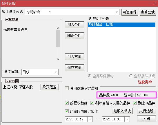周线51030均线粘合选股公式,24日均线战法